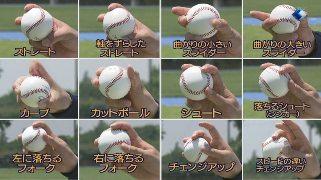 変化球の握り方 野球 球速を上げる方法